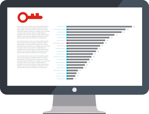 Goals of Russian Keyword Research