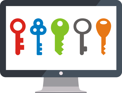 The Process of Russian Keyword Research